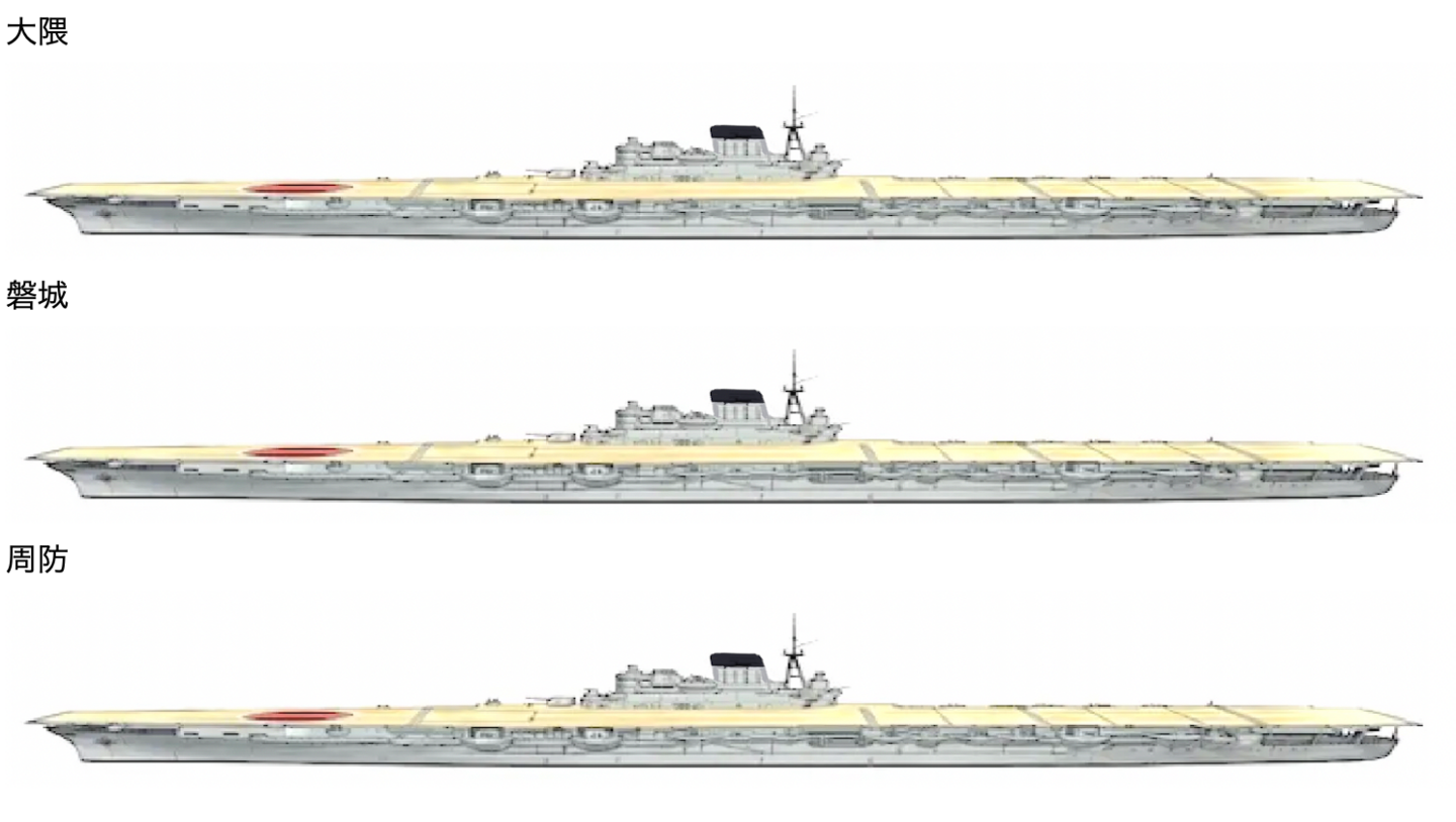 物語ミニスカ美少女M 日本海軍大隈級装甲超重空母