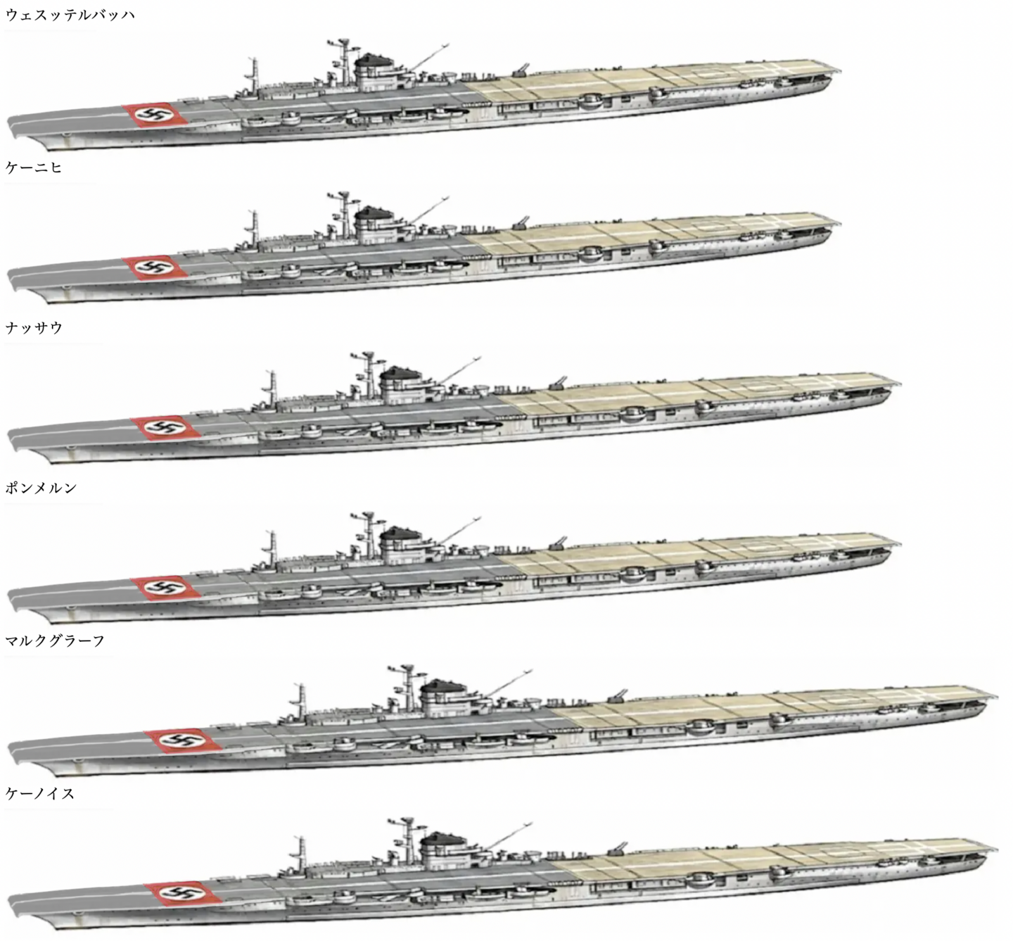 物語ミニスカ美少女M 独H級戦艦改造空母