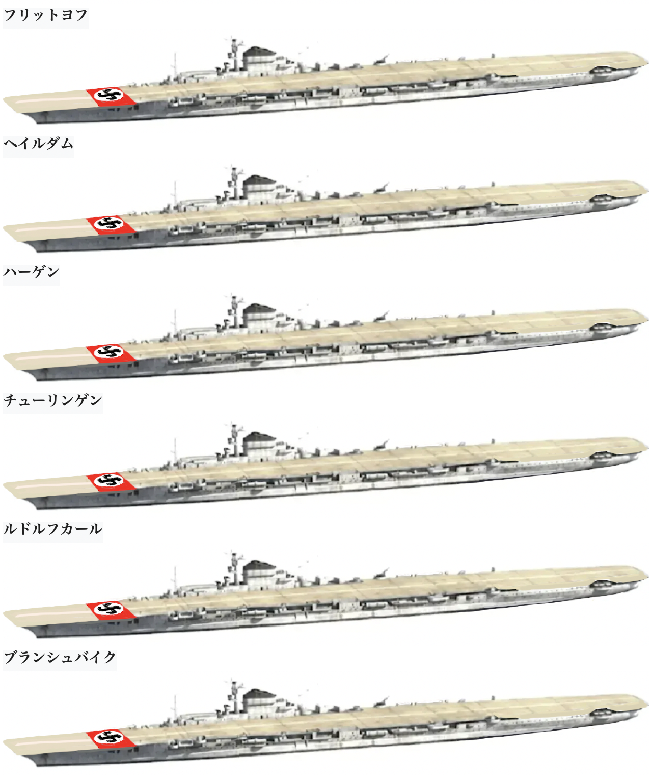 物語ミニスカ美少女M 独P級巡戦改造空母