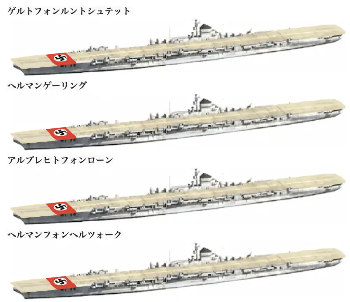 物語ミニスカ美少女M 独正規重空母ゲルトフォンルントシュテット級