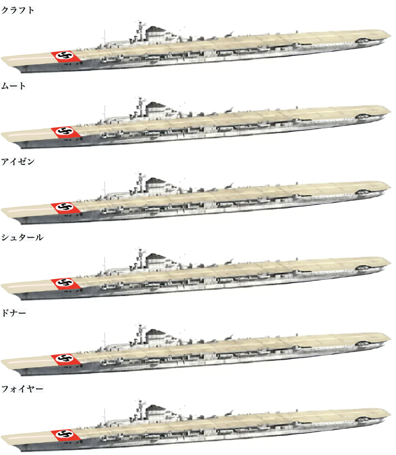 物語ミニスカ美少女M 独クラフト級巡戦改造空母