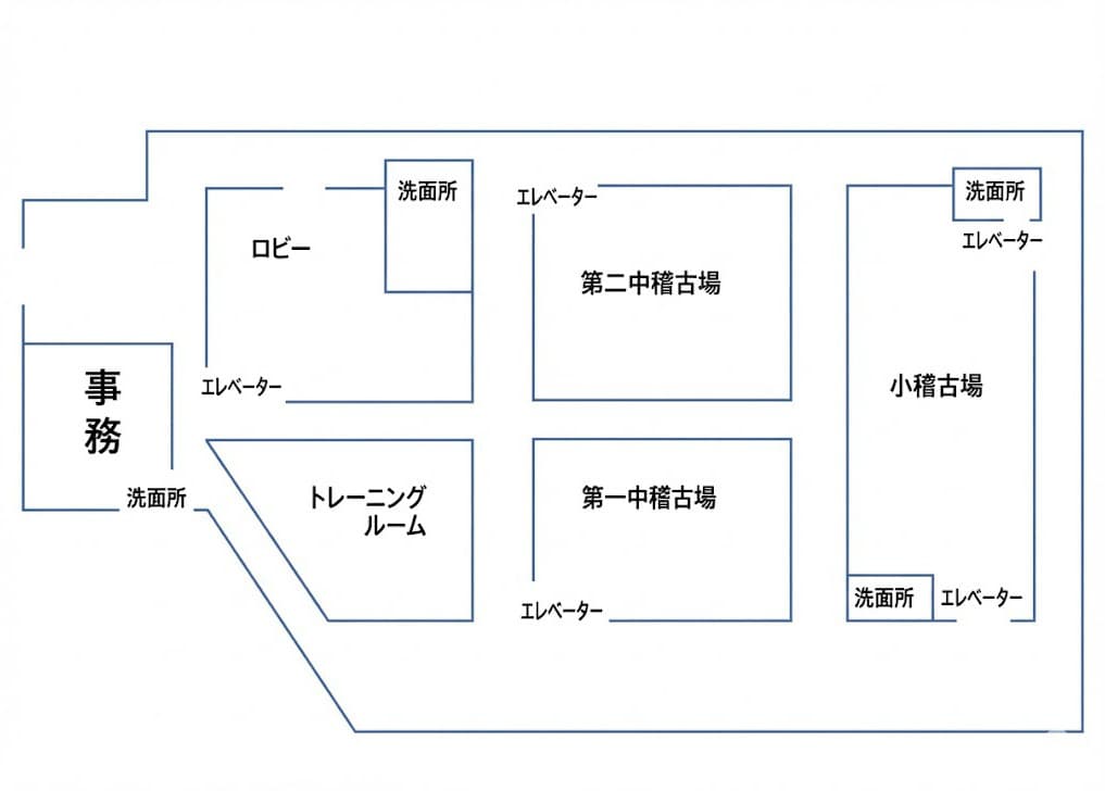 物語 ミニスカ美少女M 道場２F