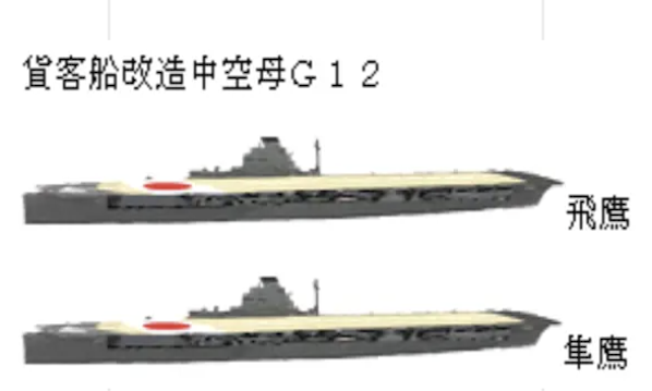 物語ミニスカ美少女M 飛鷹級中空母