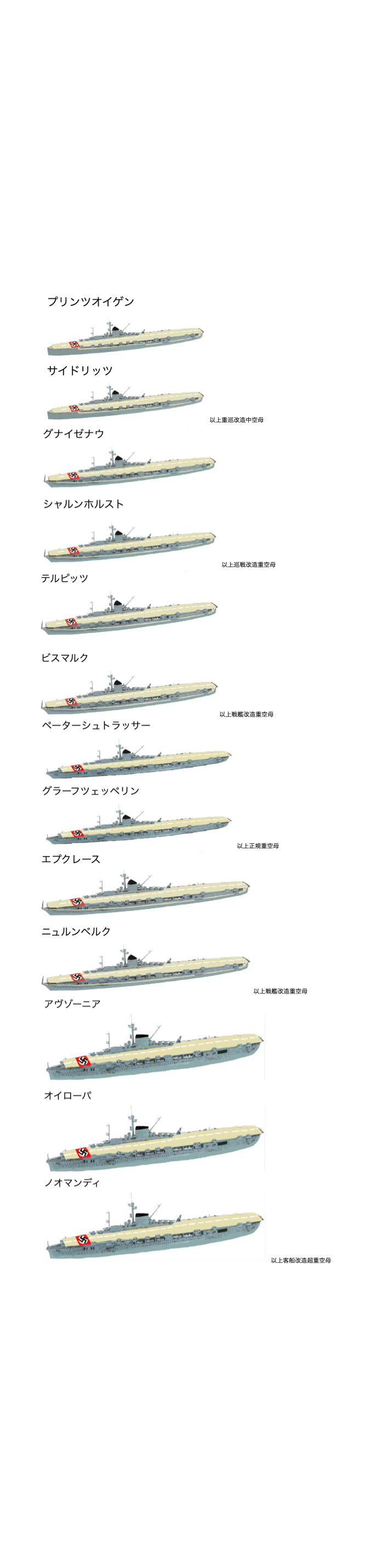 物語ミニスカ美少女M 1期開発独空母