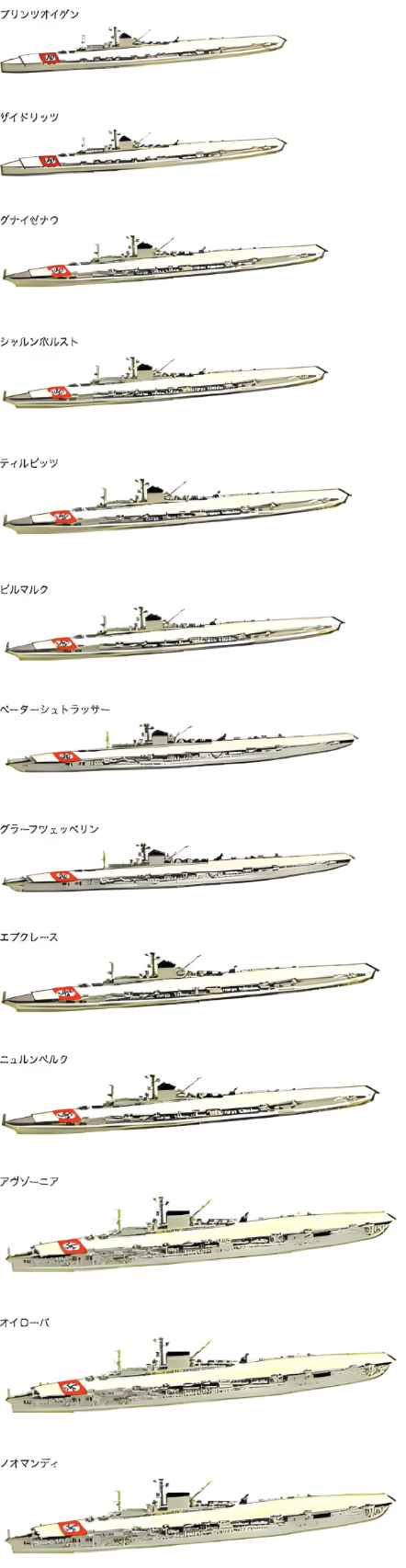 物語ミニスカ美少女M １期開発独空母