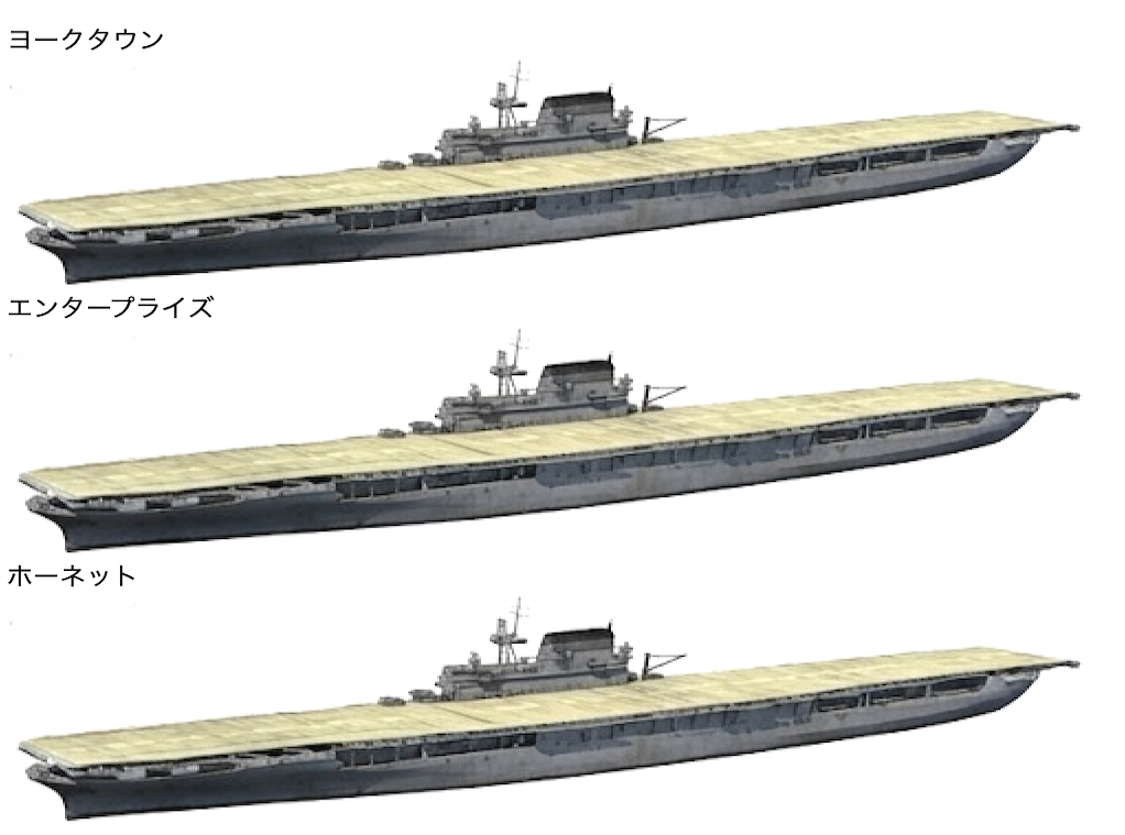 物語ミニスカ美少女M 米重空母ヨークタウン級