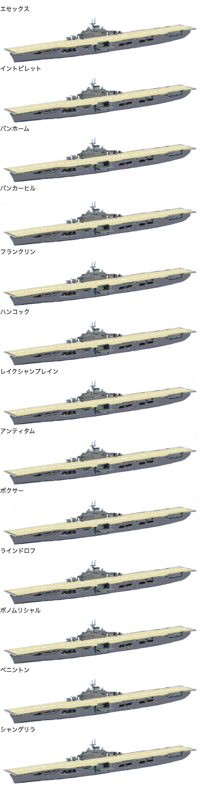 物語ミニスカ美少女M 米エセックス級重空母
