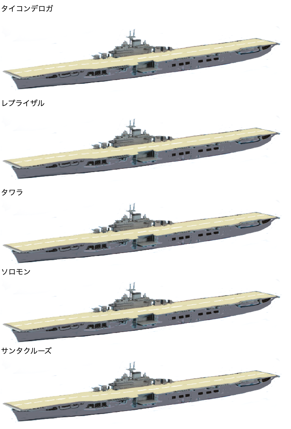 物語ミニスカ美少女M 米重空母タイコンデロガ級