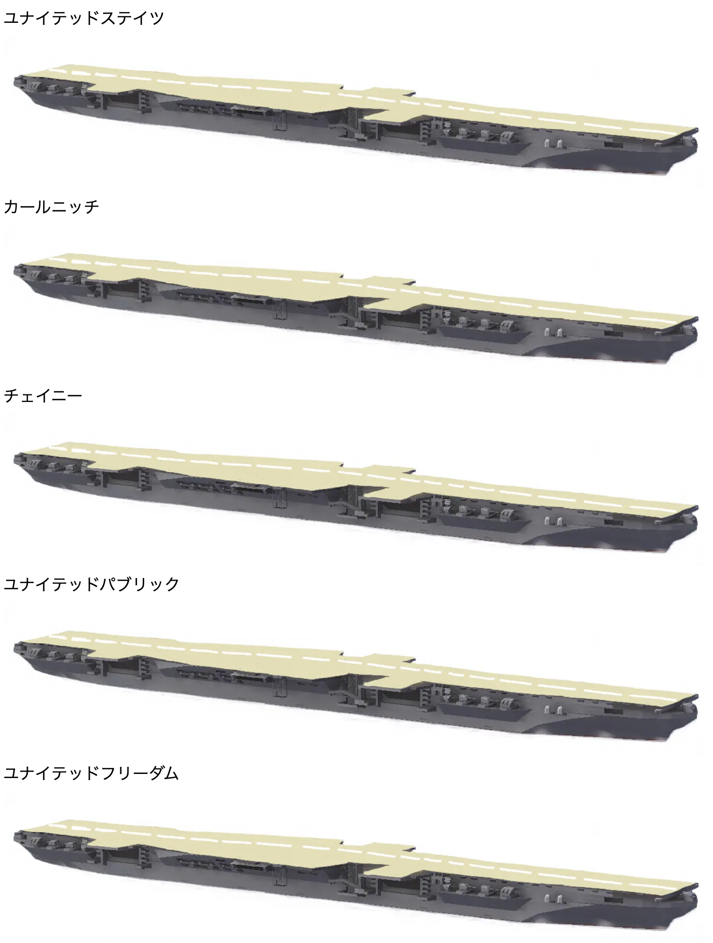 物語ミニスカ美少女M 米超重空母ユナイテッドステイツ級