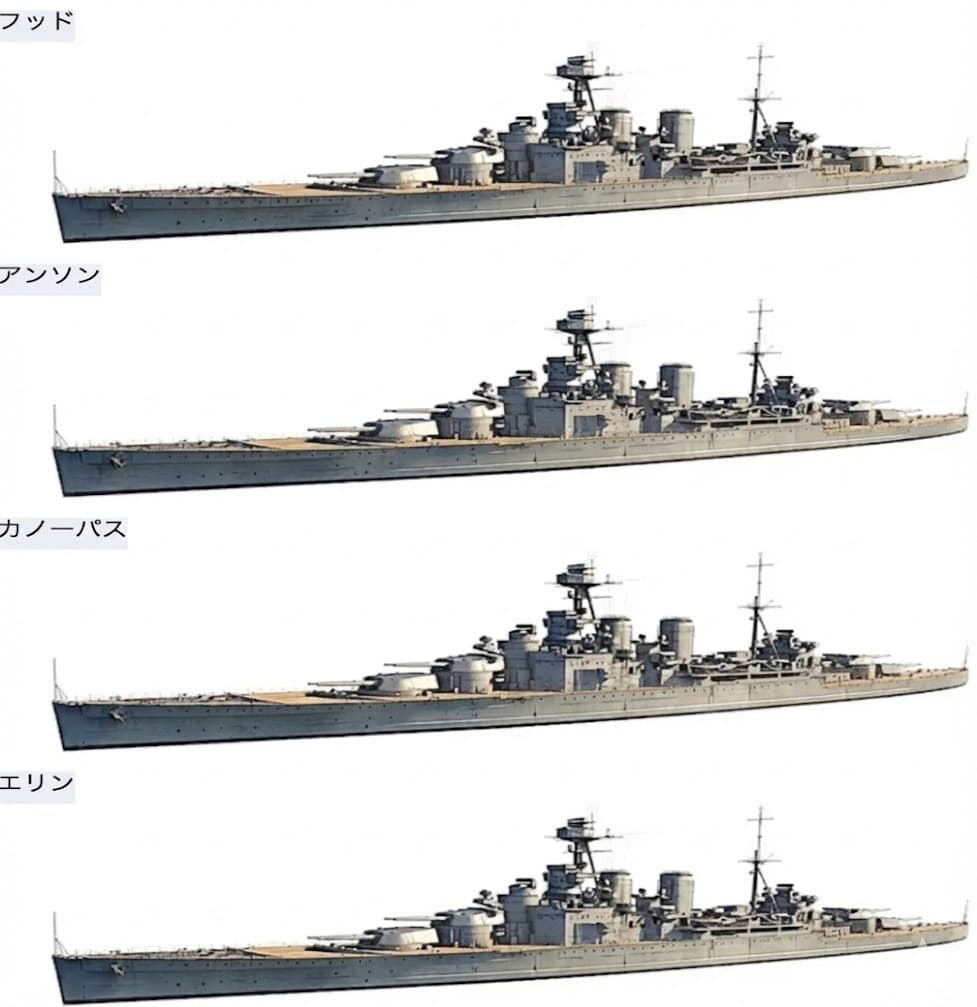 物語ミニスカ美少女 巡戦フッド級