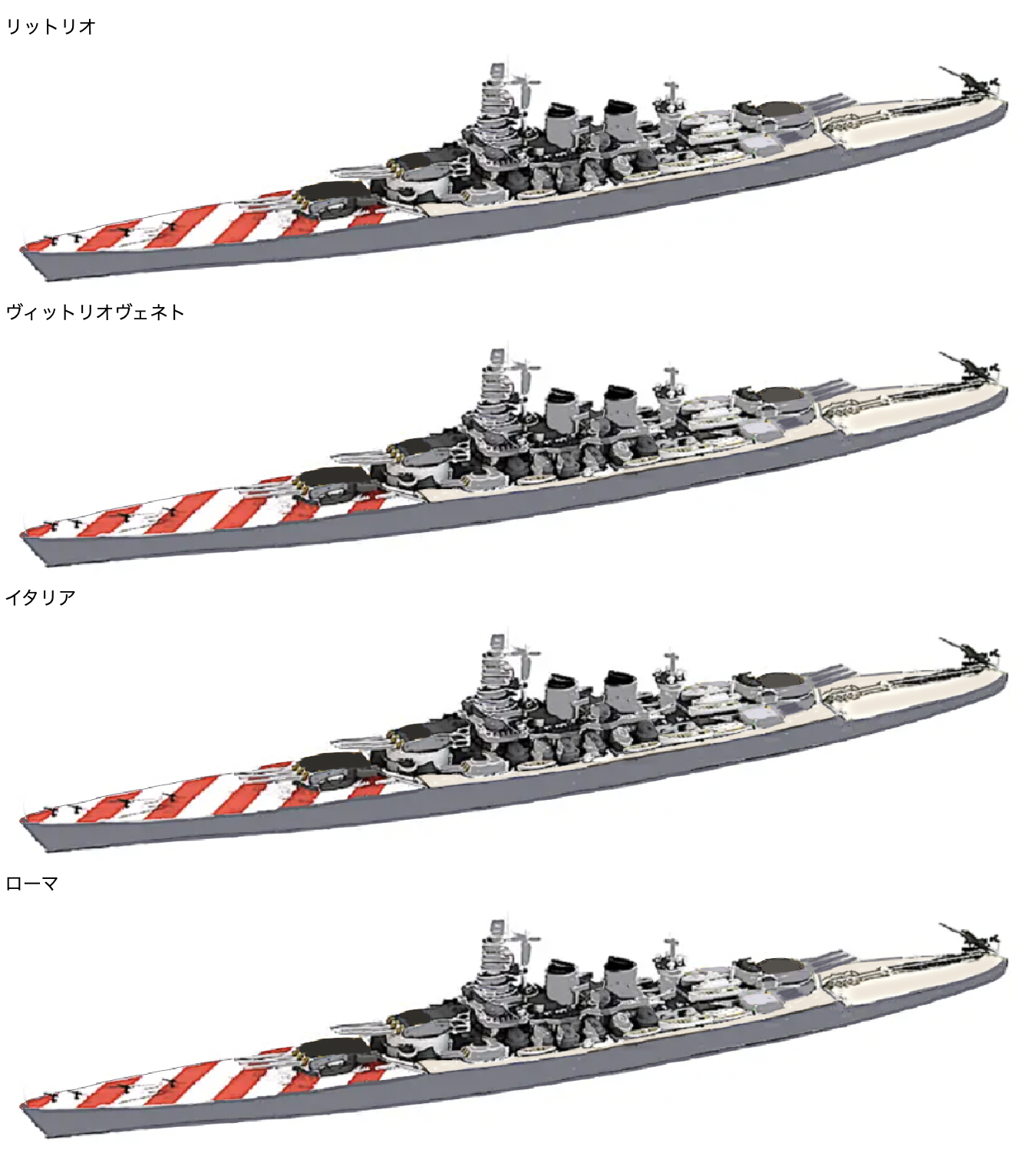 物語ミニスか美少女M 伊戦艦ヴィットリオヴェネト級