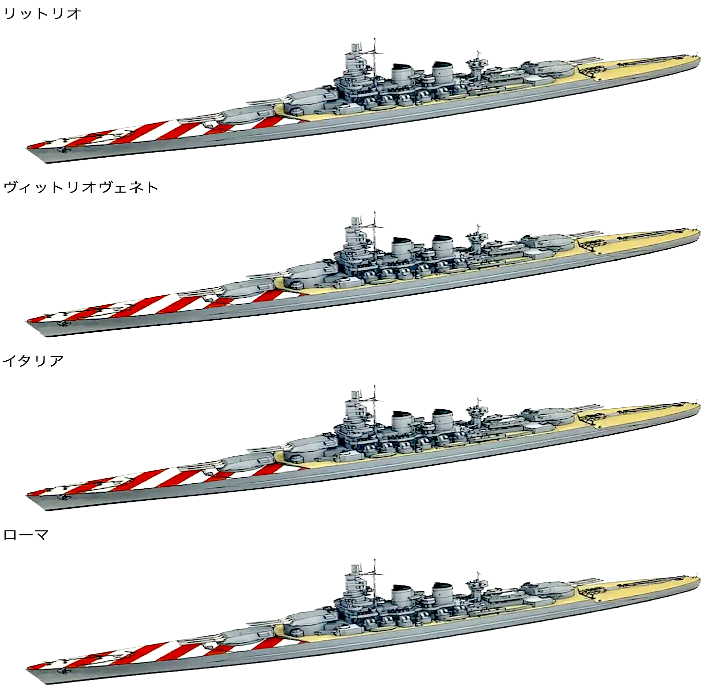 物語ミニスか美少女M 伊戦艦ヴィットリオヴェネト級