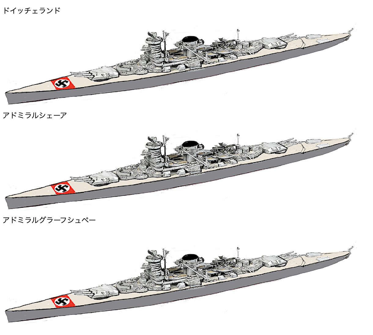 物語ミニスカ美少女M 独重巡ベンハルト級