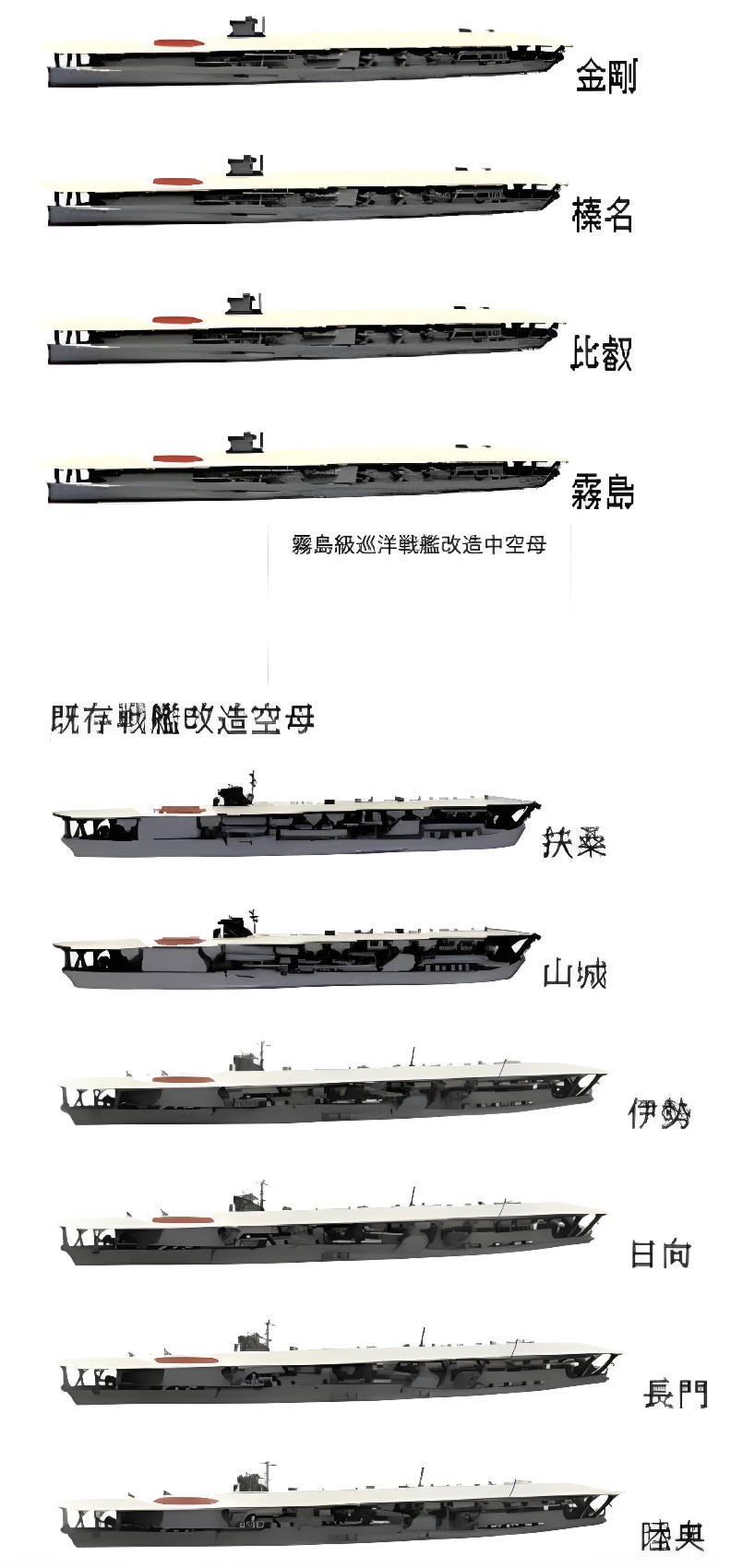 物語ミニスカ美少女M 日海軍戦艦改造空母