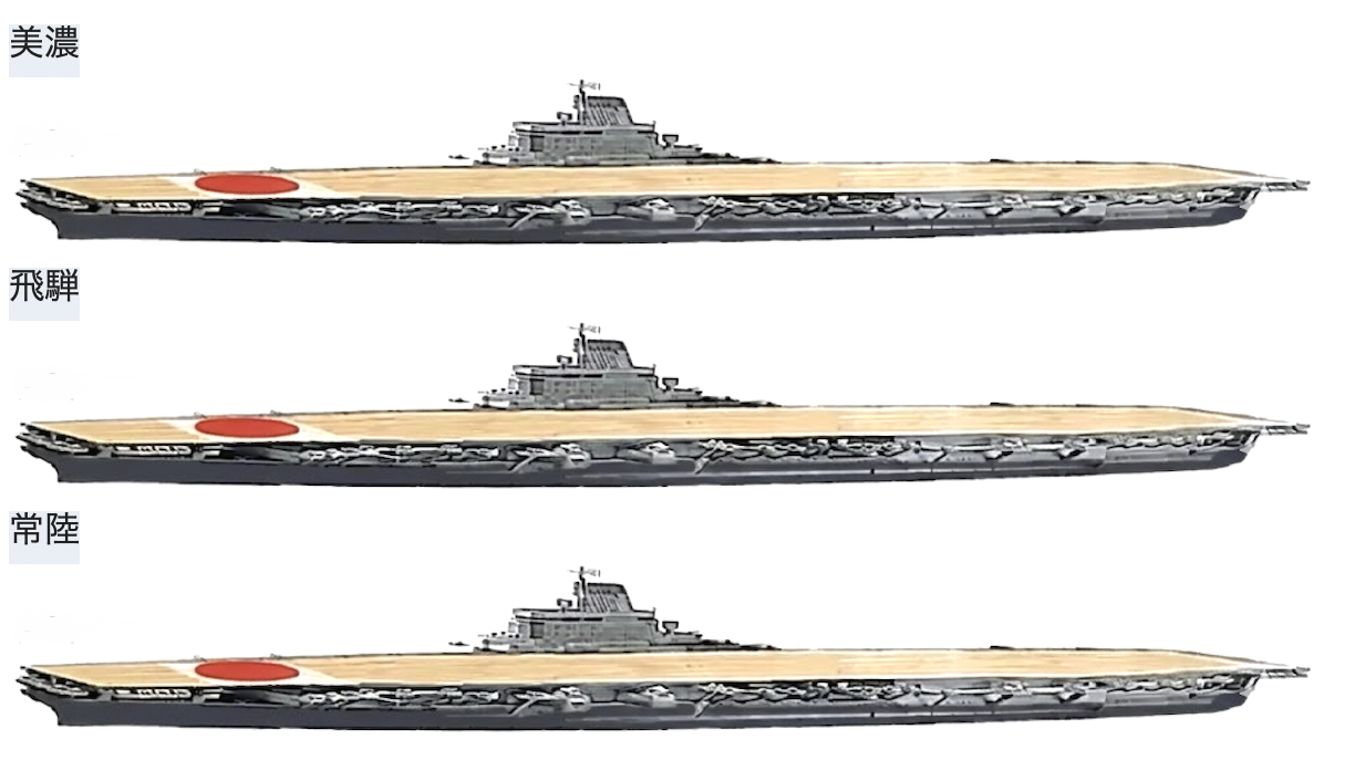 物語ミニスカ美少女M 超大和級装甲重空母