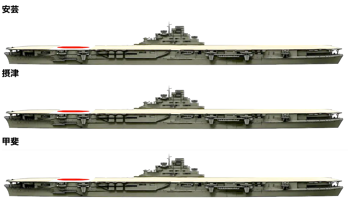 物語ミニスカ美少女M 日本海軍装甲重空母 安芸級