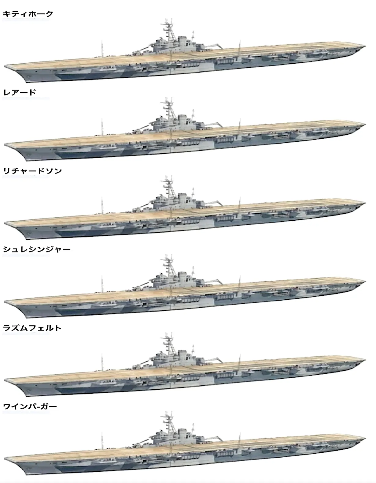物語ミニスカ美少女M 米空母キティホーク級